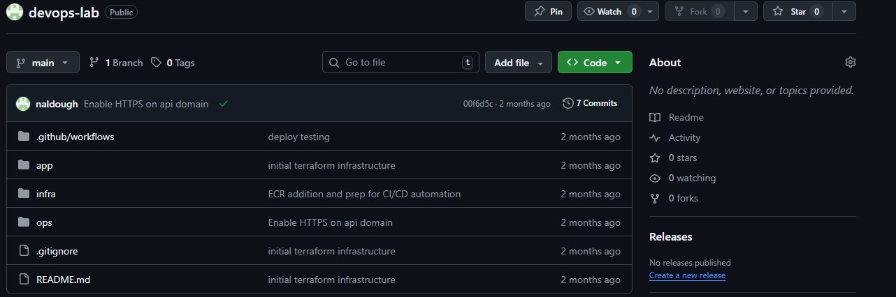 Terraform / infrastructure screenshot